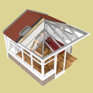 Tiled Roof System